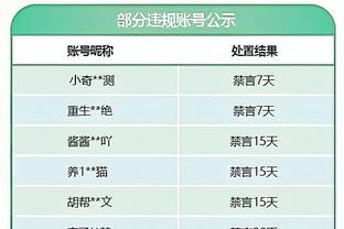 雷竞技官网截图0